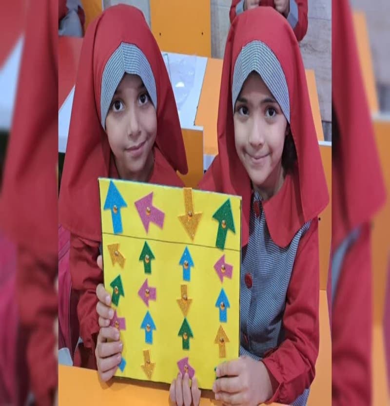 آموزش جهت ها